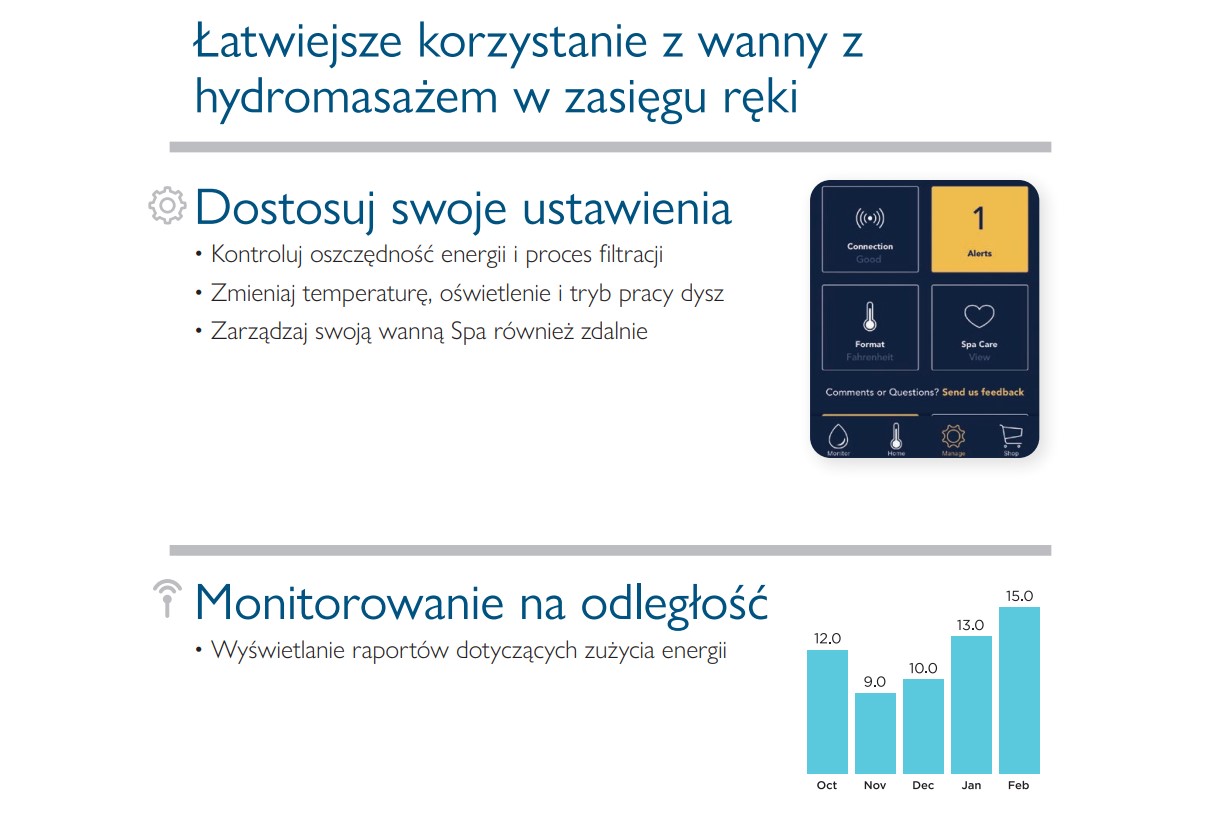Zdalne sterowanie basenem aplikacja na smartphone android ios SmartTub Jacuzzi