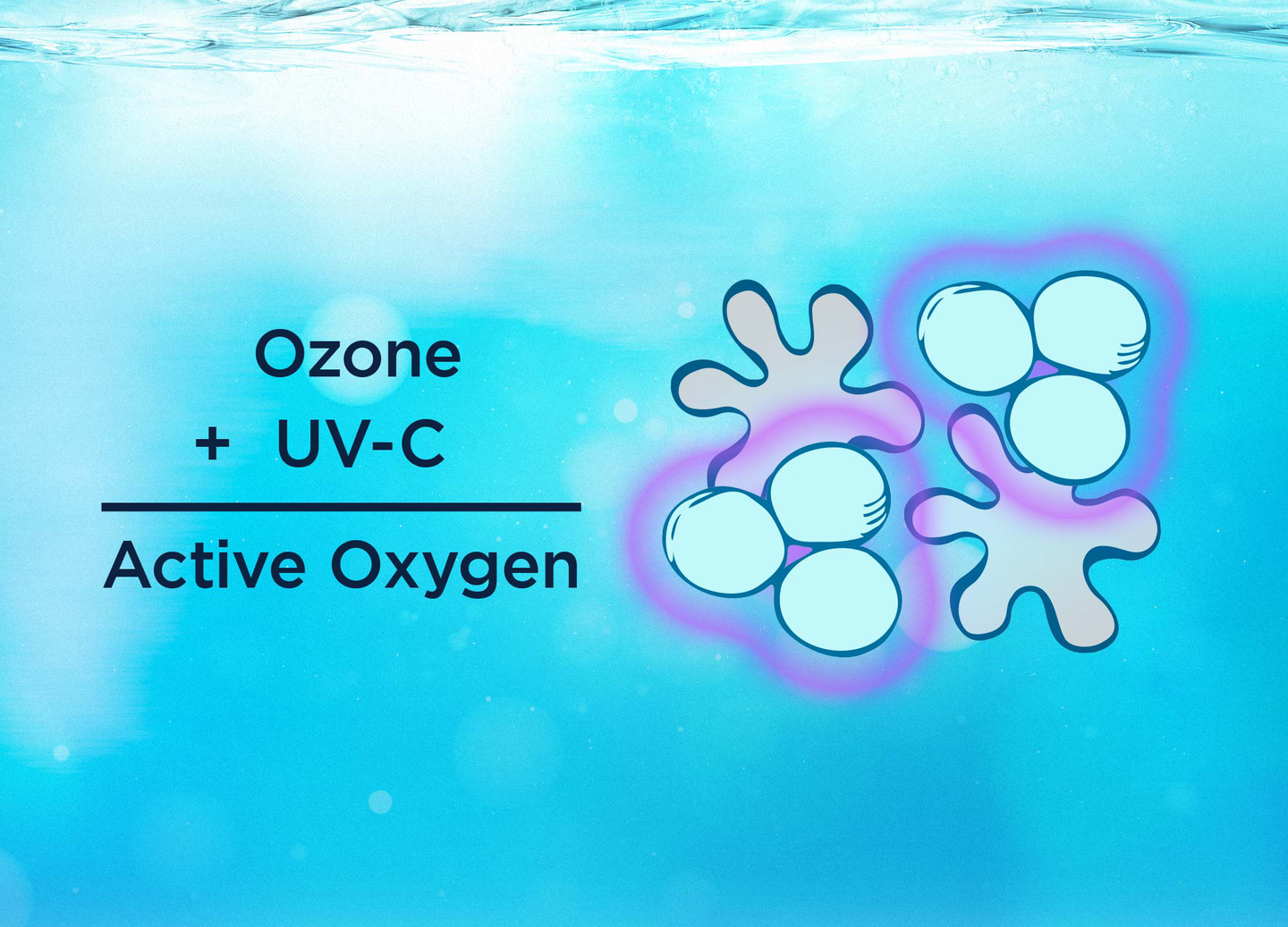 ClearrayActiveOxygen - jakosć wody jacuzzi oczyczanie