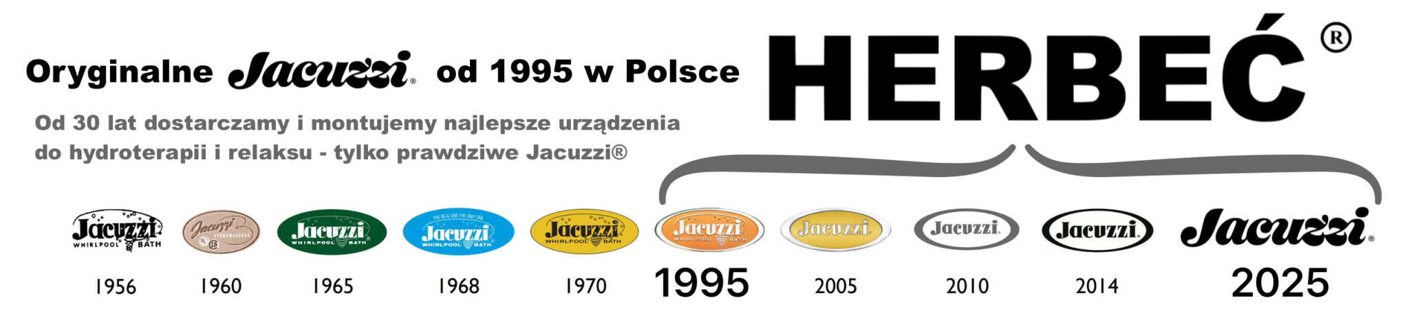Tylko oryginalne JAcuzzi 30 lat w PL Jacuzzi HERBEC